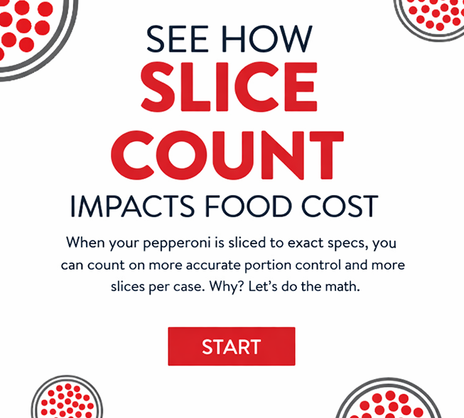 Pepperoni Slice Count Calculator