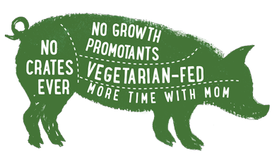 Pork