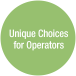 Unique Choices for Operators