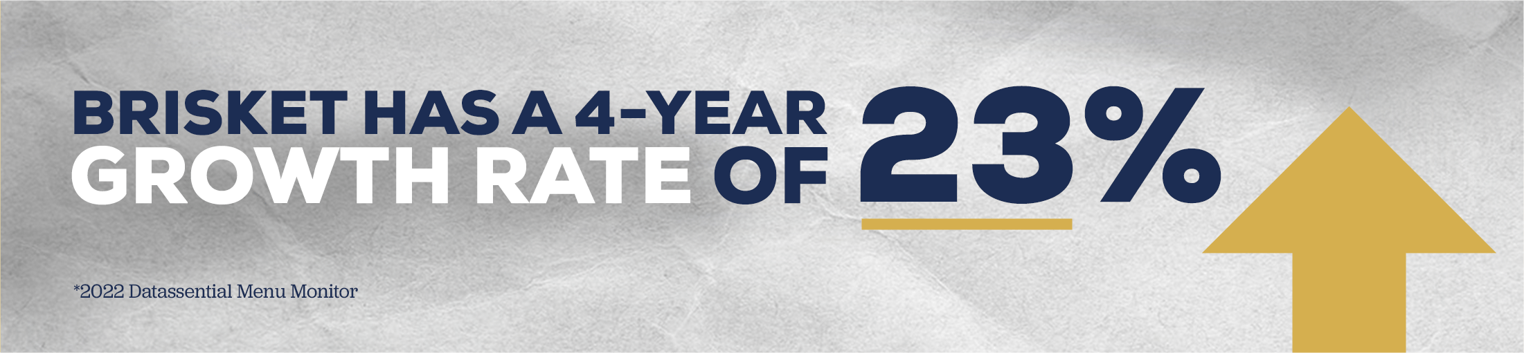 Graphic reads: Brisket has a 4-year growth rate of 23% (2022 Dataseential Menu Monitor)